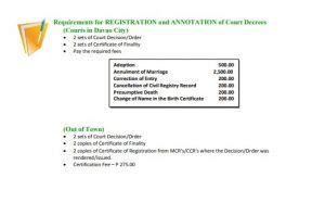 lcr davao city|Registration of Court Decrees (Annulment of Marriage, Legal .